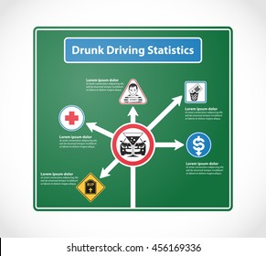 Stop drunken drivers