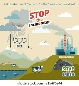 Stop incinerators! Waste incineration plants dioxin emissions. Save the Earth eco illustration