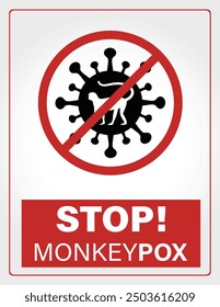 Stopp Monkeypox Virus Vektor Affe Pox Poster Kein Affenpocken Zeichen
