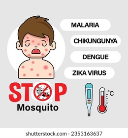 STOP Mosquitos, Warning sign infographic.