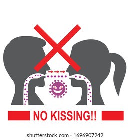 stop or no kissing vector illustration. no contact, physical distancing icon silhouette.