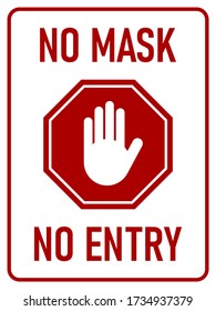 Stop No Mask No Entry Vertical Rectangular Warning Sign with an Aspect Ratio of 3:4. Vector Image.