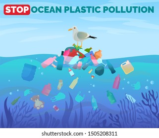 Pollution Poster Images, Stock Photos & Vectors | Shutterstock