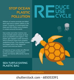 Stop ocean plastic pollution-Sea turtle eating plastic bag
