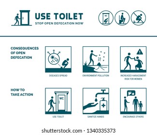 Stop Open Defecation Healthcare And Hygiene Infographic With Stick Figures And Icons, Disease Prevention And Environmental Care Concept