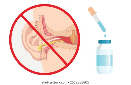 Stop Otitis externa anatomy ear disease inflammation cure from pain