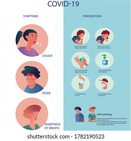 Stop pandemic coronavirus, covid 19 infographic flat vector illustration. Short main text information what is it, signs with spread map, symptoms, detection method, virus control, ways to prevent