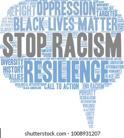 Stop Racism word cloud on a white background. 