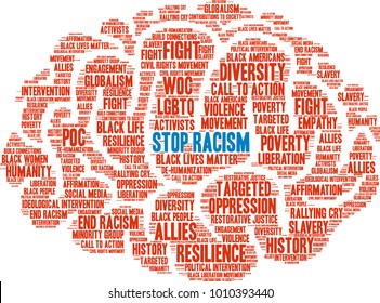 Stop Racism word cloud on a white background. 