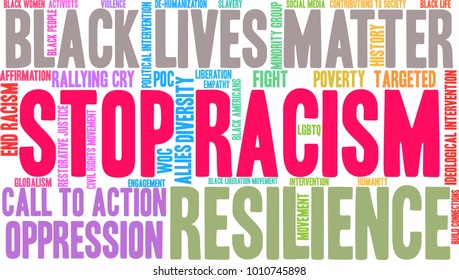 Stop Racism word cloud on a white background. 