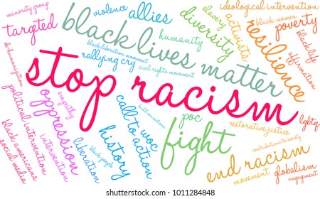 Stop Racism word cloud on a white background. 