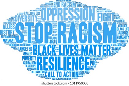 Stop Racism word cloud on a white background. 