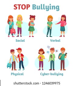 Stop school bullying. Aggressive teen bully, schooler verbal aggression and teenage violence or bullying types. Child aggression, emotional abuse crying depressed teenager cartoon vector illustration