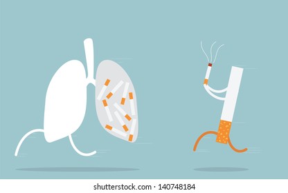 Stop Smoking