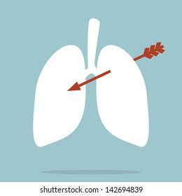 Stop Smoking