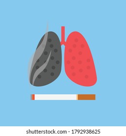 Stop smoking for the lungs,cigarettes in human lungs. Unhealthy habit smoking concept