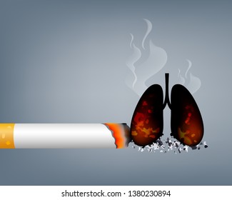 Stop smoking, World no tobacco day. Smoking is harmful to human organs. Resulting in organ damage and premature. Illustration.