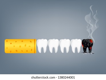 Stop smoking, World no tobacco day. Smoking is harmful to human teeth. Resulting in organ damage and premature. Illustration.