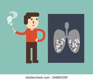 stop smoking  - X-ray of a human thorax with cigarette