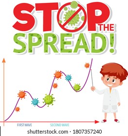 Stop spreading the coronavirus with second wave graph illustration