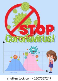 Dejar de difundir el coronavirus con la ilustración de la segunda onda