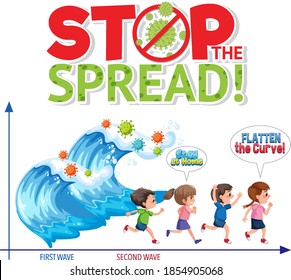 Stop spreading the coronavirus with second wave graph illustration