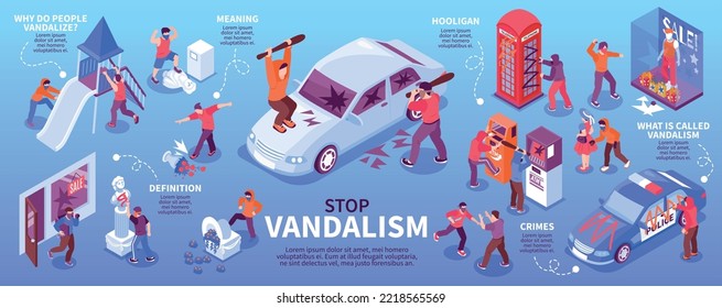 Stop vandalism isometric horizontal infographics with hooligans damaging public property committing crimes 3d vector illustration