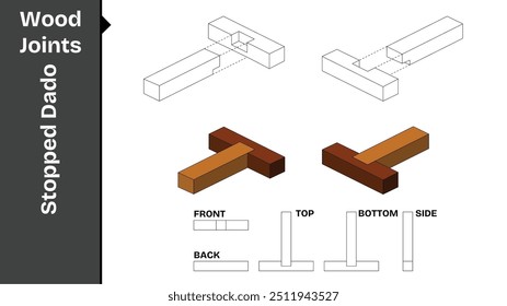 Parado Dado conjunto de juntas de madeira, mostrado em perspectiva 3D com vistas Frontal, Traseira, Superior, Inferior e Lateral.