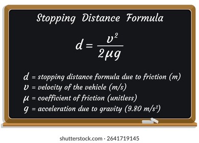 Stopping Distance Formula on a black chalkboard. Education. Science. Formula. Vector illustration.	
