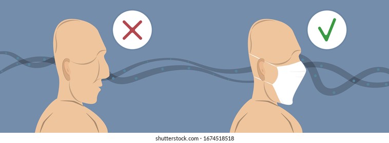 Stopping the infection with a mask. Man in medical mask and without. The whole earth is fighting the coronavirus.