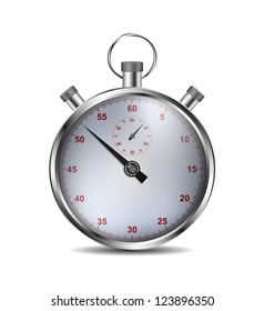 Stopwatch