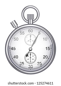 Stopwatch