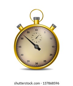Stopwatch