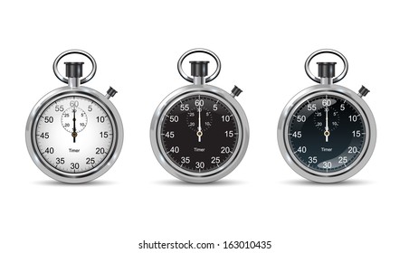 Stopwatch