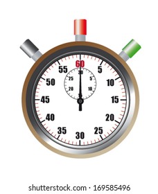 stopwatch