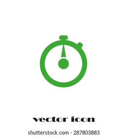 stopwatch