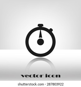 stopwatch