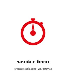 stopwatch