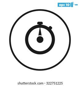 stopwatch