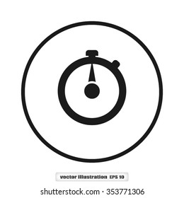 stopwatch