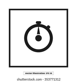 stopwatch