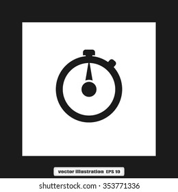 stopwatch