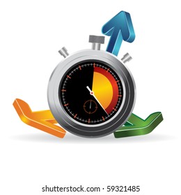 Stopwatch