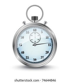 Stopwatch