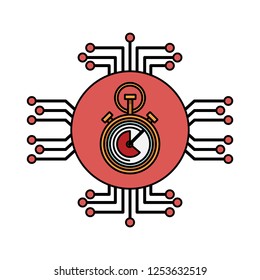 stopwatch costumer services