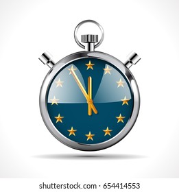 Stopwatch with EU flag - Time for Europe concept