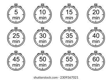 Hör auf, das Symbol anzuschauen. Flache Illustration von Stoppuhr-Vektorsymbol für Webdesign.