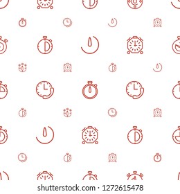 stopwatch icons pattern seamless white background. Included editable outline stopwatch camera icons. stopwatch icons for web and mobile.