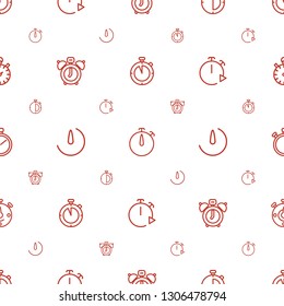 stopwatch icons pattern seamless white background. Included editable outline clock alarm, stopwatch camera icons. stopwatch icons for web and mobile.