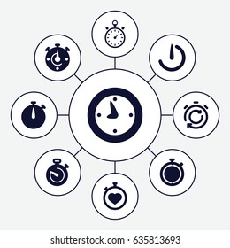 Stopwatch icons set. set of 9 stopwatch filled icons